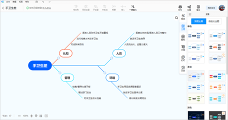 如何用思維導(dǎo)圖軟件簡(jiǎn)單繪制魚骨圖 計(jì)算機(jī)軟件咨詢指南