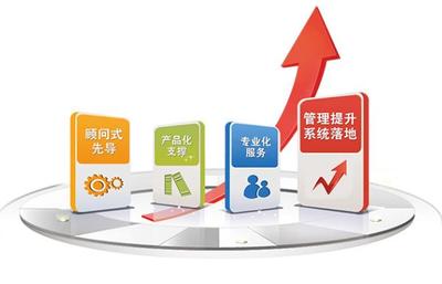 上海金慧軟件公司 十年深耕工程設(shè)計(jì)與建設(shè)領(lǐng)域的信息咨詢服務(wù)專家